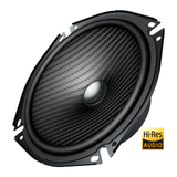 Pioneer Special Edition Series 17Cm 2-Way Component Speakers  -TS-J170C